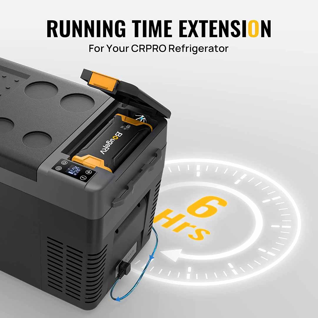 Portable power station for fridge 220WH