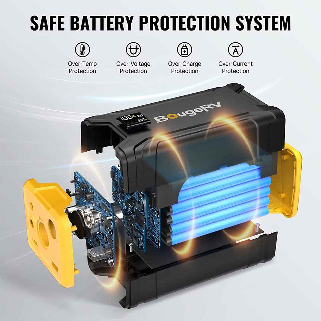 Portable power station for fridge 220WH