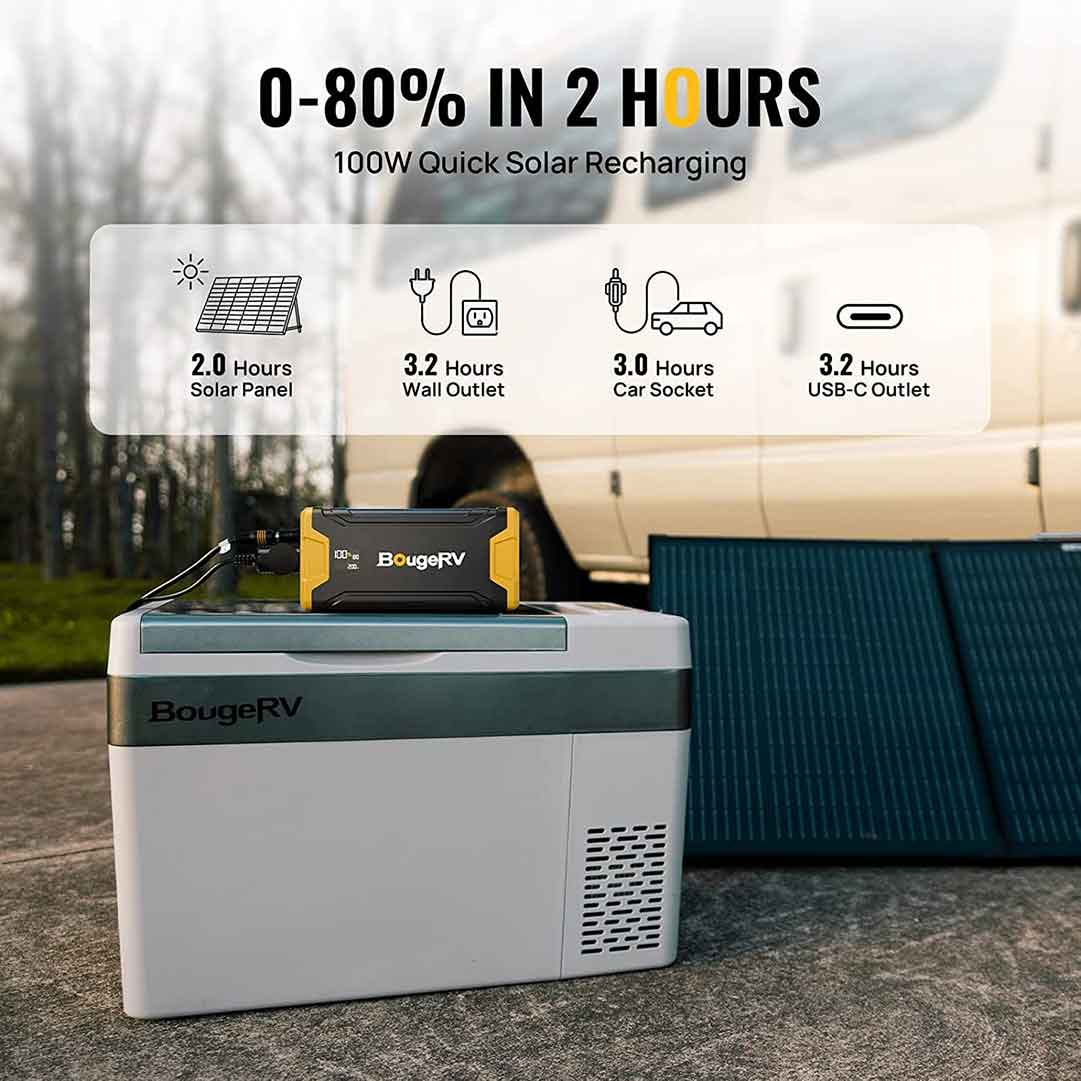 Portable power station for fridge 220WH