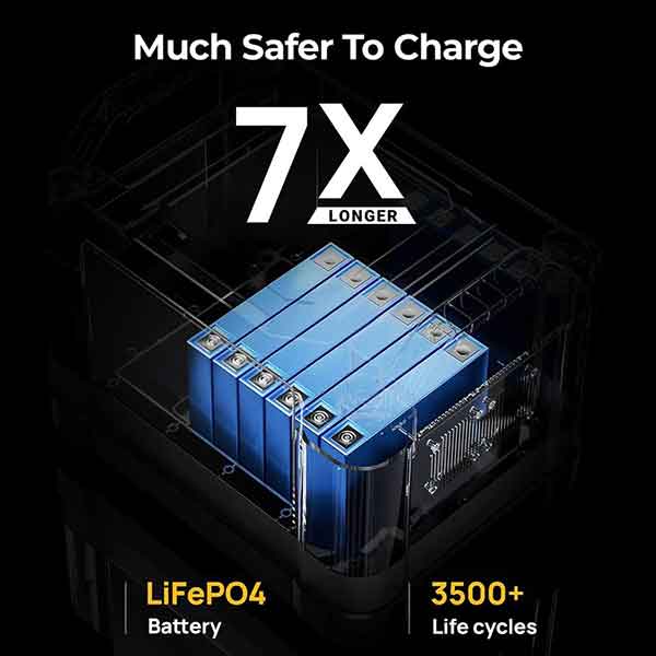 FORT 1000 LiFePO4 power station