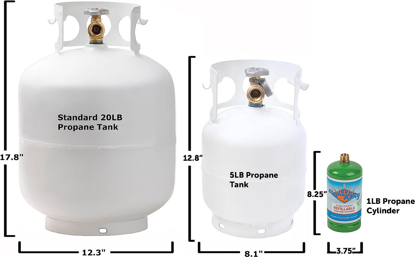 Flame King 5 Pound Propane Tank